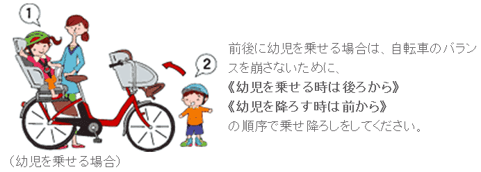 子乗せ自転車の選び方