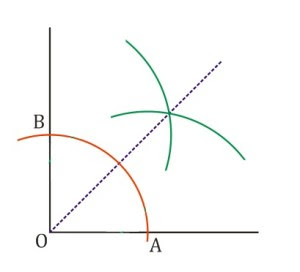 membagi sudut menjadi 2 sama