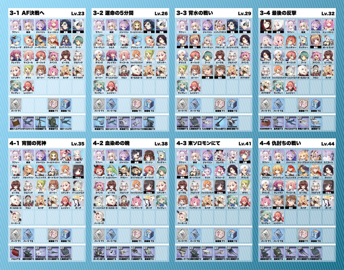 ドロップリスト アズールレーン 話題の画像がわかるサイト