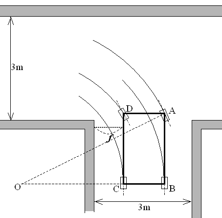 作業課題 自動車の内輪差 外輪差