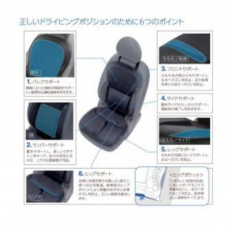 運転時の腰痛に苦しむ多くの方々からの声にお応えし開発した整骨院限定販売の 腰痛専用ドライビングサポートクッション エルゴテラ が取扱整骨院を全国に募集 株式会社ソーアップ プレスリリース配信代行サービス ドリームニュース
