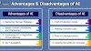 Top 10 Advantages and Disadvantages of Using AI in Digital Marketing