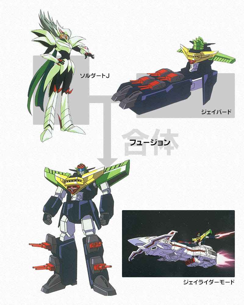 Mechanics 勇者王ガオガイガー