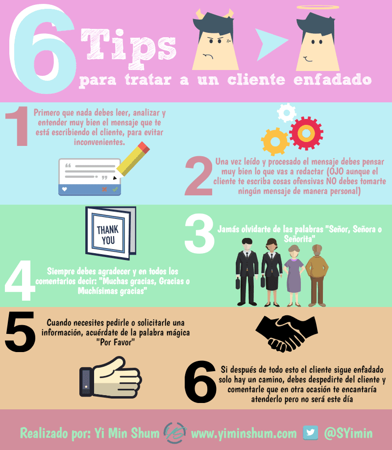 6 consejos para tratar con clientes enfadados