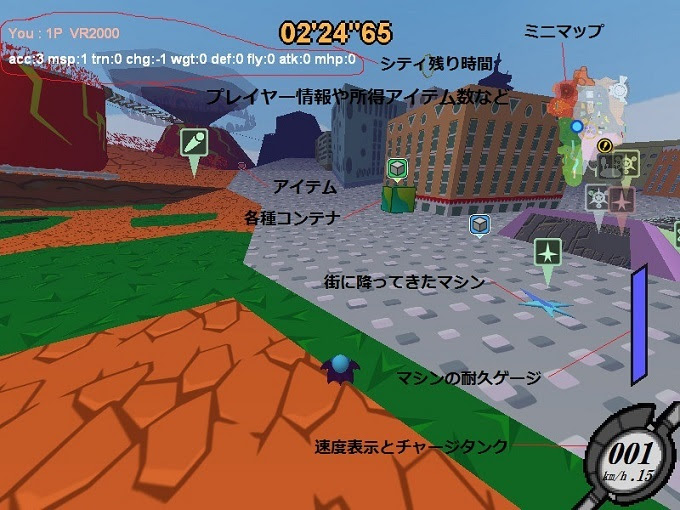 エアライドもどき 備忘録