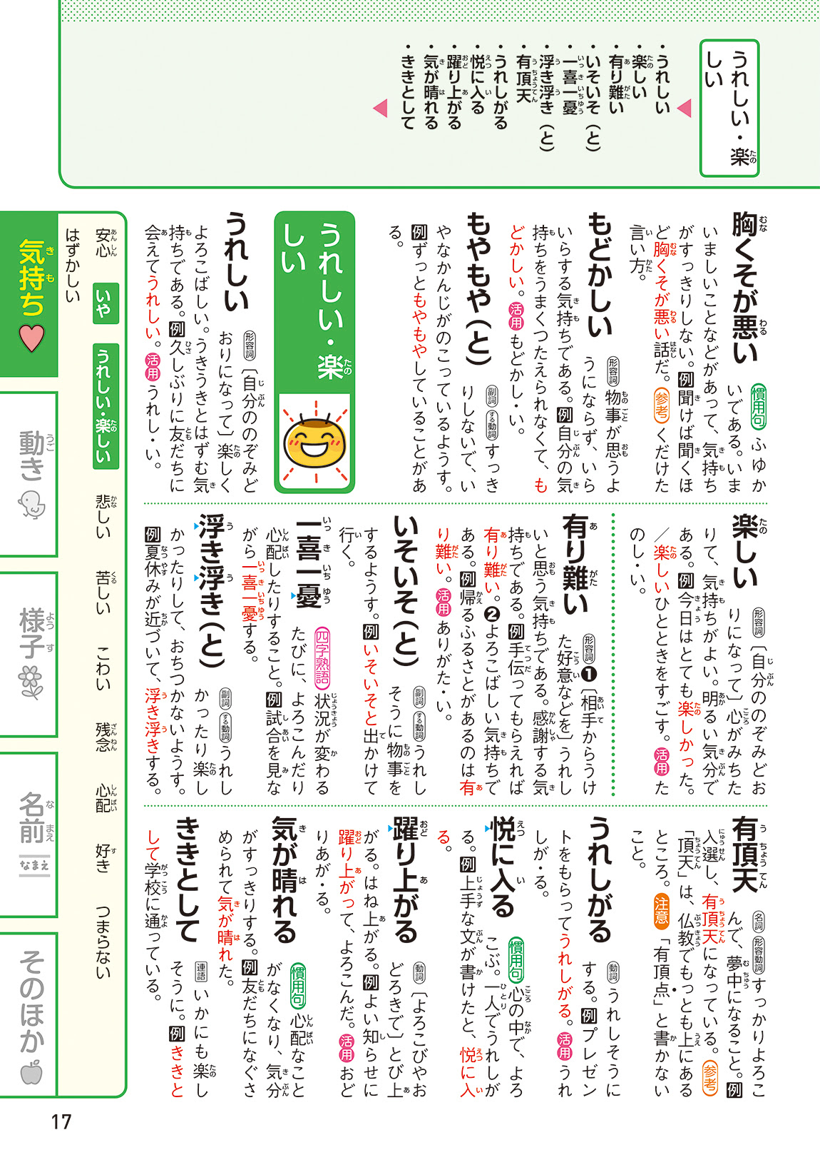 作文が苦手な小学生の強い味方 文章表現に役立つ辞典 登場 学研プラス公式ブログ