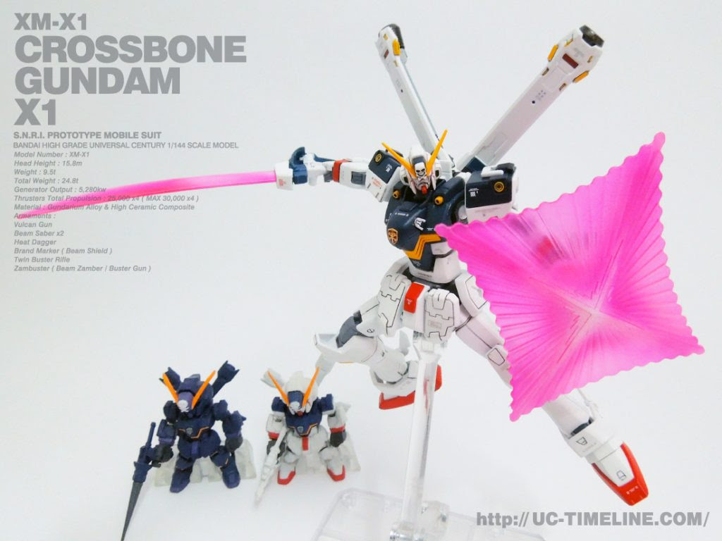 Hguc クロスボーンガンダムx1完成報告 Uc Timeline ガンプラ好きだけど難しいことは出来ない