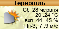 Погода в Україні