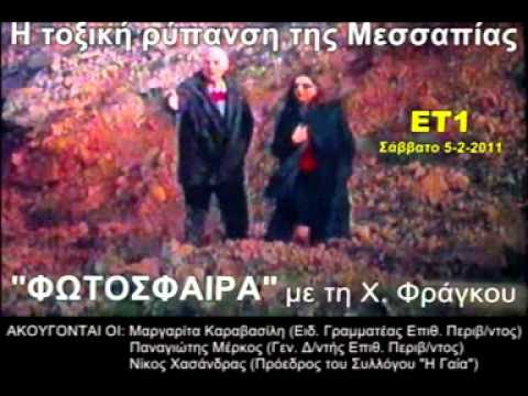 Εικόνα
