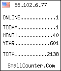 free hit counter