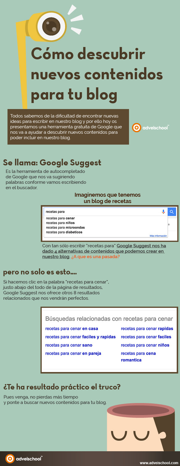 Cómo descubrir nuevos contenidos para tu Blog
