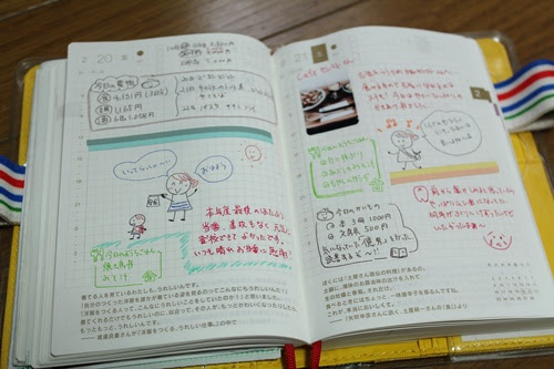 ほぼ日手帳 の使い方 イラストを描いて可愛く仕上げてみた 頑張らないで毎日が幸せに変わる暮らしの手帳術