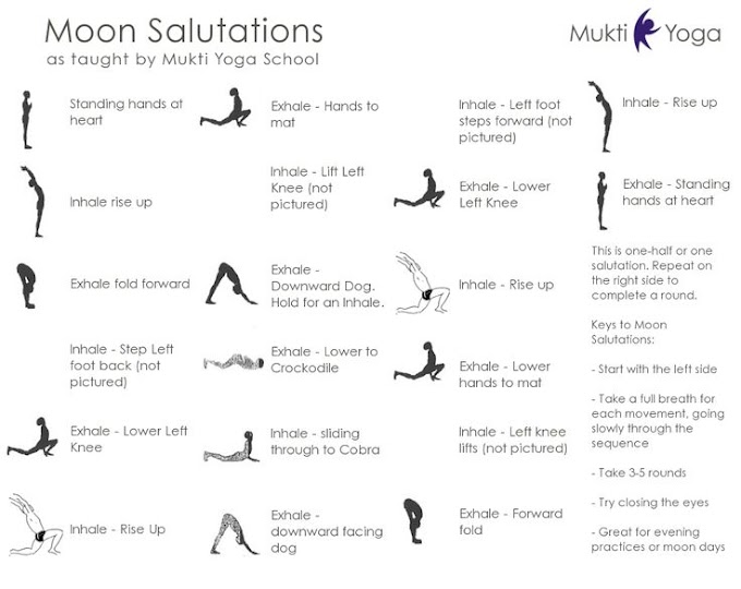 Printable Moon Salutation Sequence