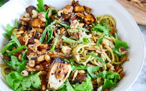 lean   eating plant based    easy