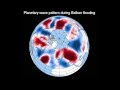 Extreme weather - the "New Normal"