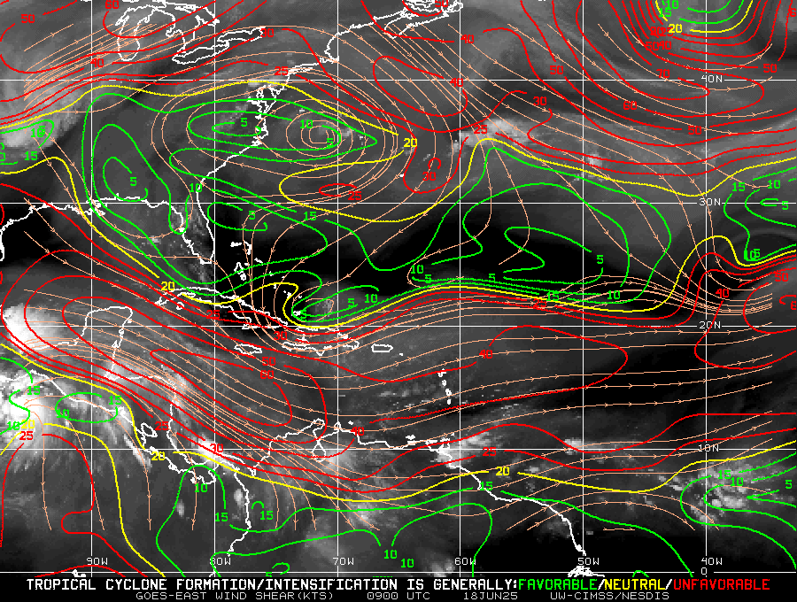 Deep-Layer Wind Shear - North Atlantic