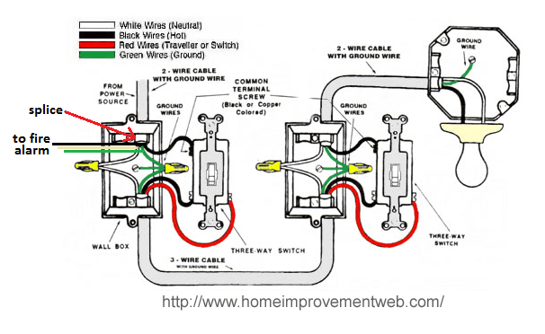 Texecom Smoke Detector Wiring Diagram 01 Yamaha Warrior 350 Wiring Diagram Bege Wiring Diagram