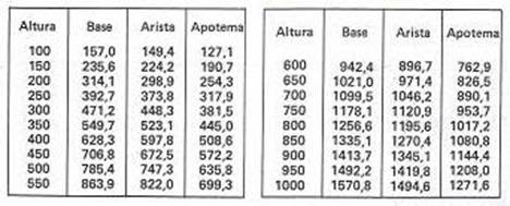 PSICOTRONICA Clases 20-21-22-23-24 - 04