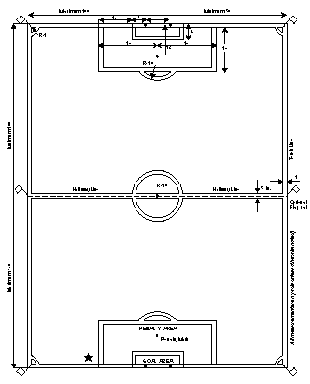 Soccer Field Dimensions Youth Clip Art Library