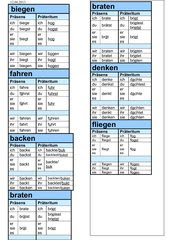 gebrannte spiele spielen ps4