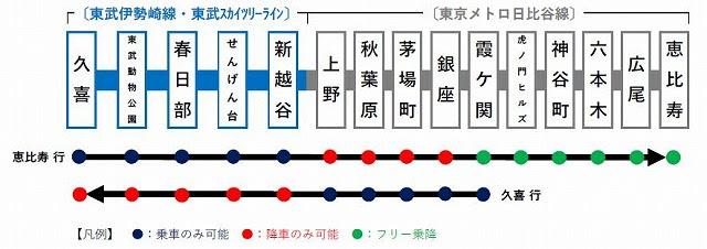 Thライナー 全詳細と注目点 東武 日比谷線直通の通勤ライナーが登場 タビリス