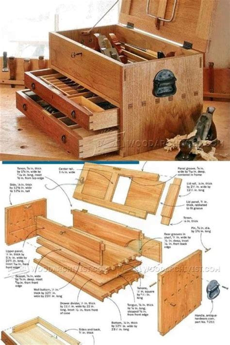 practical woodworking tools   buy