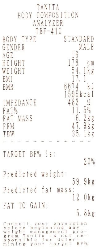 My BMI