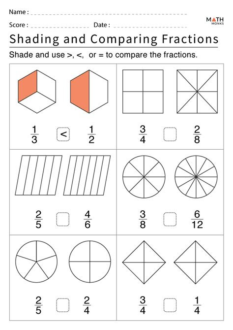 3rd grade fractions worksheets help in providing practice questions on introductory fraction concepts including identifying fractions, equivalent fractions, simplifying fractions, and adding and subtracting fractions. claricecharlton611a