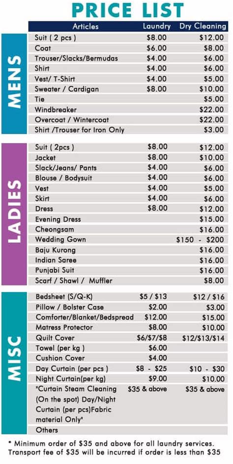Left unattended, even for short periods, a bathroom will quickly become a health hazard. How Much Does It Cost For Dry Cleaning Service in