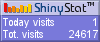 Free hit counter