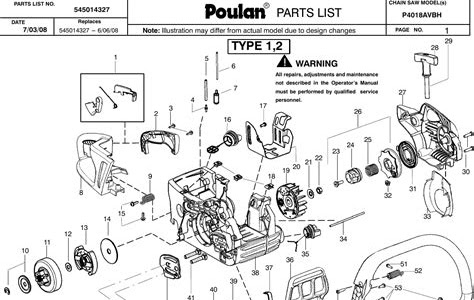 Download EPUB poulan p4018wt owners manual Read Ebook Online,Download Ebook free online,Epub and PDF Download free unlimited PDF