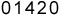 internet traffic statistics