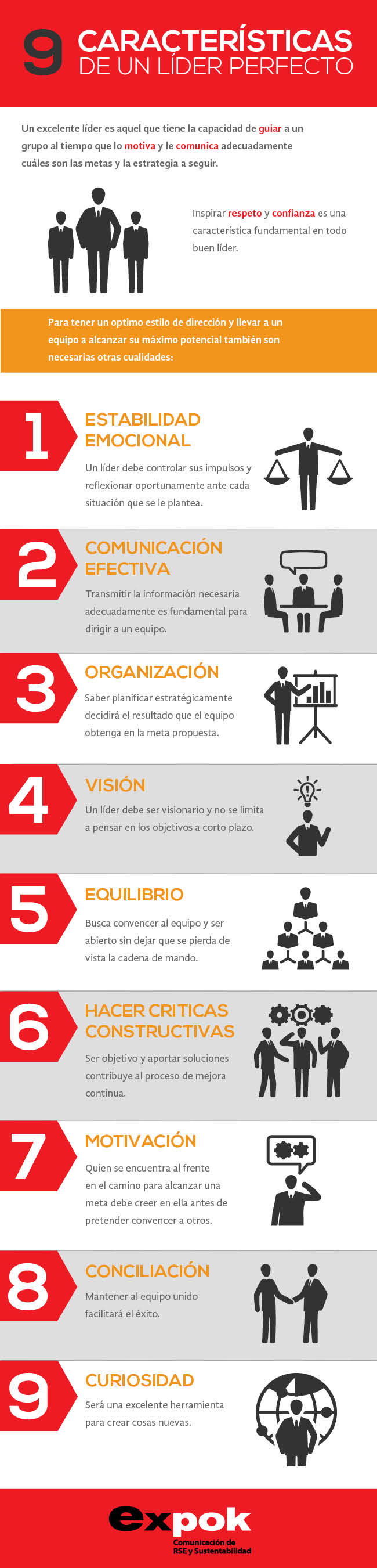 9 características de un líder perfecto