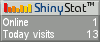 Blog counters