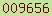 blogger web statistics