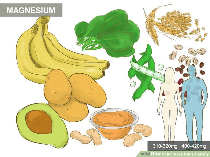 Increase Bone Density Step 3 Version 2.jpg