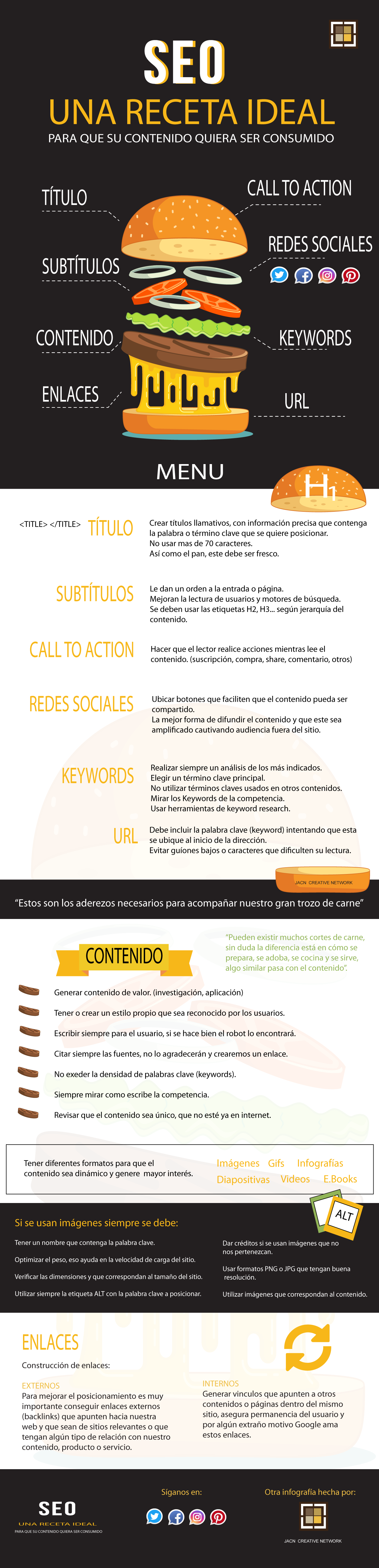 SEO: la receta ideal para que consuman tu contenido