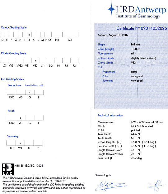 Gutachten 1, Zertifikat Laborbericht Expertise, gemmological report