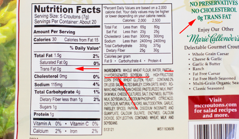 Understanding the FDA’s Trans Fat Label Requirements : ObesityHelp
