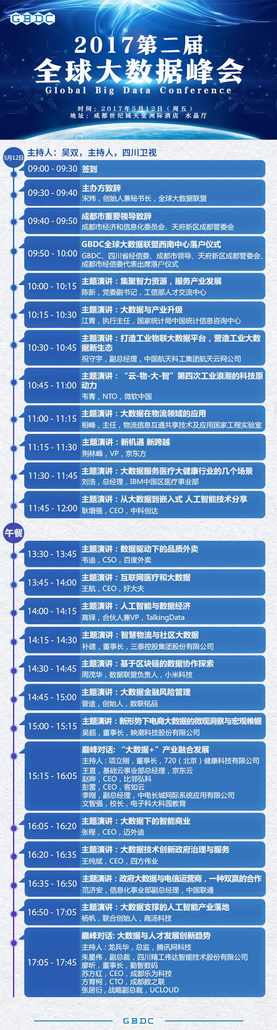 17全球大数据峰会完整版日程震撼亮相 产业服务 热点新闻 新浪游戏 新浪网