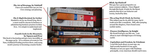 Book List | Nov 2010