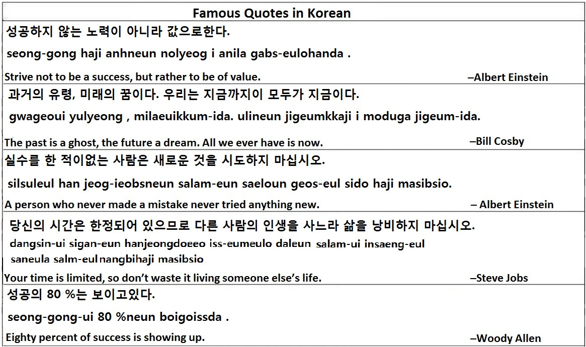 Korean Inspirational Quotes. QuotesGram