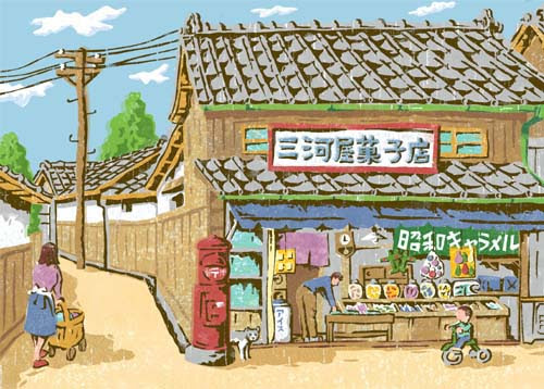 昭和30年代の商店街 レトロ工作準備室