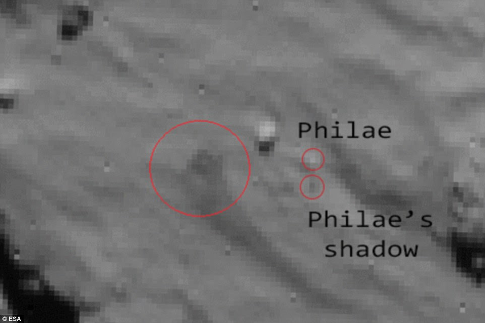 This incredible image shows the moment the Philae lander bounced off the surface for the first time, on its way to a height of 0.62 miles (1km), before returning to the surface of the comet and bouncing again