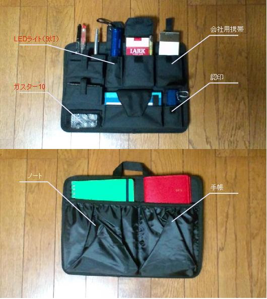 カバンの中身 我想う アラフォーサラリーマンの生態 楽天ブログ