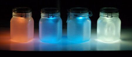 DIY Sun Jars