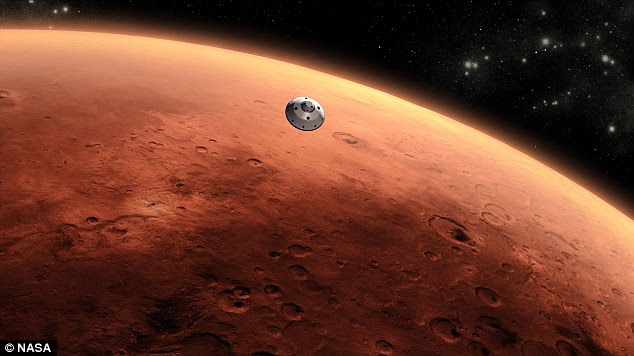 A scathing review of Nasa policy, by the National Research Council, warns that the agency will never land humans on Mars (artist's impression of Curiosity landing shown) if the budget of the agency is not sustained in accordance with inflation. Nasa also needs a clear path to Mars and new partners like China, says the report