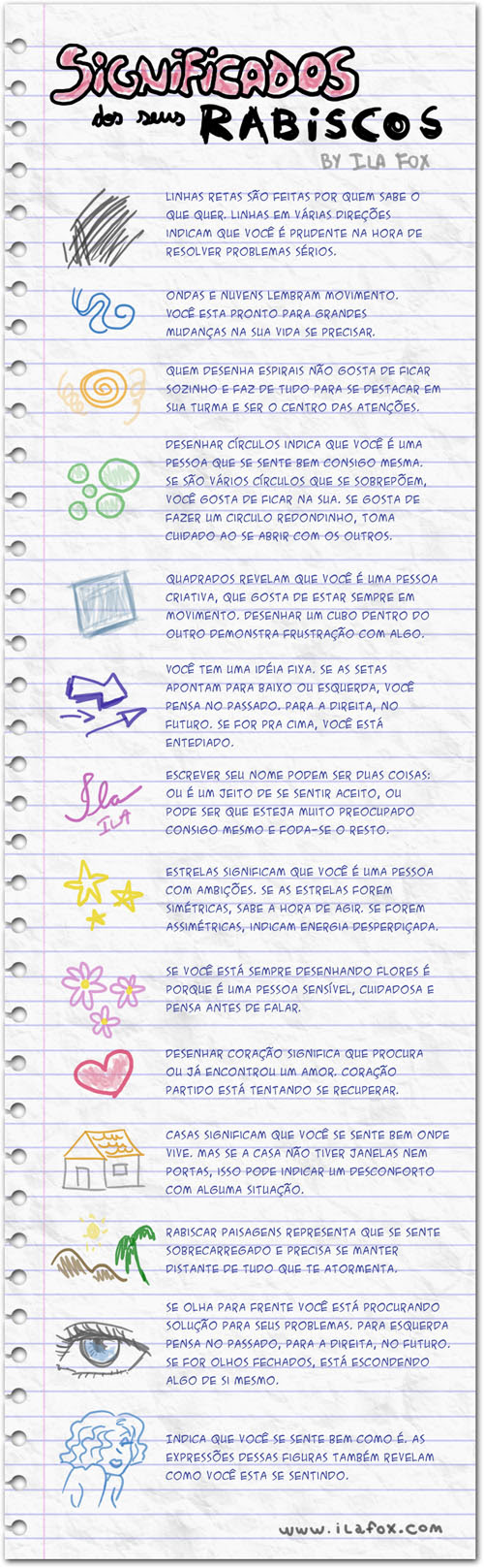 significado dos rabiscos by ila fox