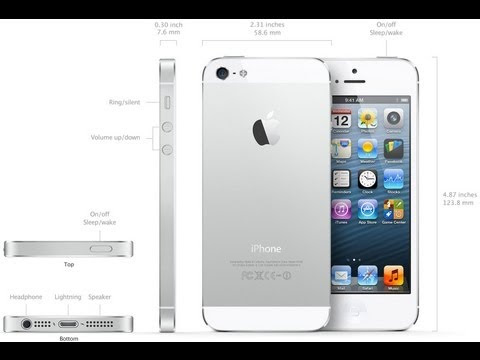 Harga apple iphone5s 64gb murah indonesia priceprice harga 