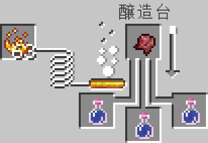 マインクラフト 透明化のポーションの効果と作り方と応用 マイクラ